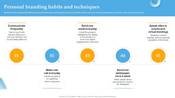 Personal Branding Habits And Techniques Comprehensive Personal Brand Building Guide For Social Media Formats PDF