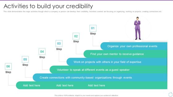 Personal Branding Plan For Executives Activities To Build Your Credibility Elements PDF