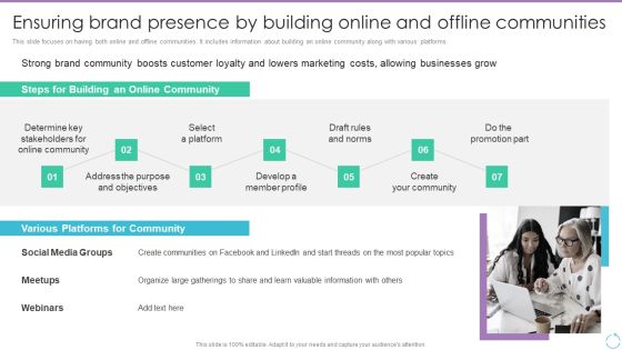 Personal Branding Plan For Executives Ensuring Brand Presence By Building Online And Brochure PDF Personal Branding Plan For Executives Ensuring Brand Presence By Building Online And Brochure PDF
