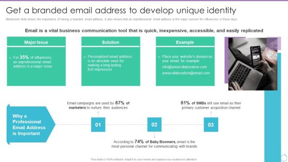 Personal Branding Plan For Executives Get A Branded Email Address To Develop Professional PDF Personal Branding Plan For Executives Get A Branded Email Address To Develop Professional PDF