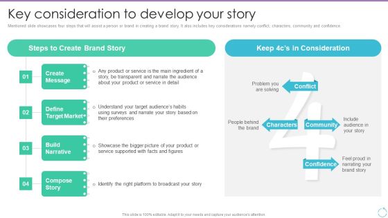 Personal Branding Plan For Executives Key Consideration To Develop Your Story Information PDF Personal Branding Plan For Executives Key Consideration To Develop Your Story Information PDF