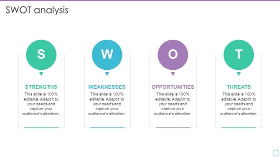 Personal Branding Plan For Executives SWOT Analysis Demonstration PDF Personal Branding Plan For Executives SWOT Analysis Demonstration PDF
