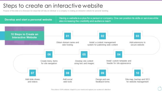 Personal Branding Plan For Executives Steps To Create An Interactive Website Diagrams PDF Personal Branding Plan For Executives Steps To Create An Interactive Website Diagrams PDF