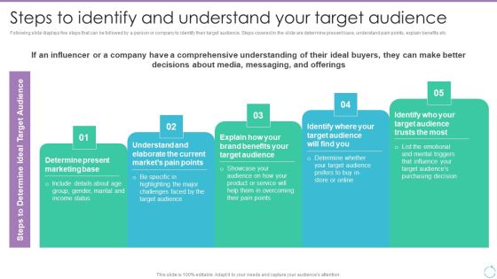Personal Branding Plan For Executives Steps To Identify And Understand Your Target Graphics PDF Personal Branding Plan For Executives Steps To Identify And Understand Your Target Graphics PDF