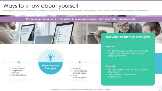 Personal Branding Plan For Executives Ways To Know About Yourself Elements PDF Personal Branding Plan For Executives Ways To Know About Yourself Elements PDF