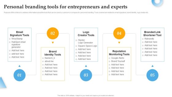Personal Branding Tools For Entrepreneurs And Experts Microsoft PDF Personal Branding Tools For Entrepreneurs And Experts Microsoft PDF
