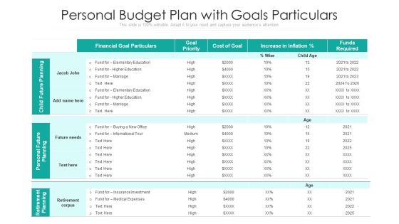 Personal Budget Plan With Goals Particulars Ppt PowerPoint Presentation Show Graphics Design PDF Personal Budget Plan With Goals Particulars Ppt PowerPoint Presentation Show Graphics Design PDF
