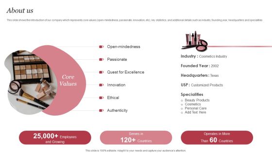 Personal Care Company Profile About Us Ppt PowerPoint Presentation File Inspiration PDF