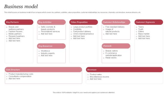 Personal Care Company Profile Business Model Ppt PowerPoint Presentation Gallery Grid PDF Personal Care Company Profile Business Model Ppt PowerPoint Presentation Gallery Grid PDF