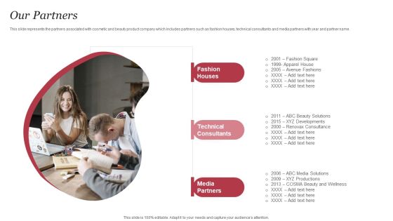 Personal Care Company Profile Our Partners Ppt PowerPoint Presentation File Vector PDF Personal Care Company Profile Our Partners Ppt PowerPoint Presentation File Vector PDF