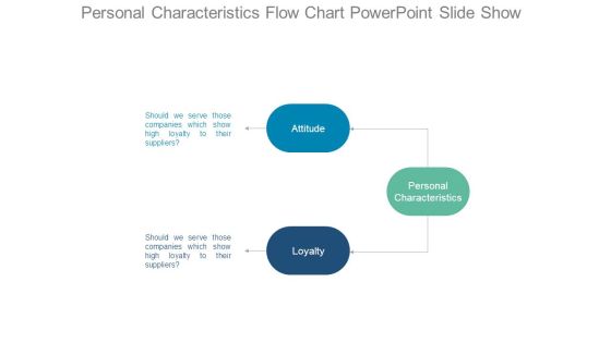 Personal Characteristics Flow Chart Powerpoint Slide Show Personal Characteristics Flow Chart Powerpoint Slide Show