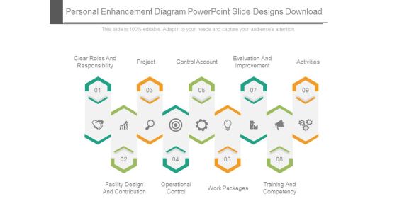 Personal Enhancement Diagram Powerpoint Slide Designs Download Personal Enhancement Diagram Powerpoint Slide Designs Download
