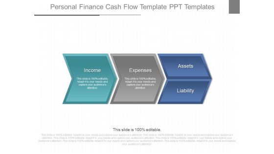 Personal Finance Cash Flow Template Ppt Templates Personal Finance Cash Flow Template Ppt Templates