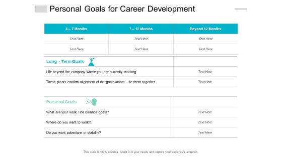 Personal Goals For Career Development Ppt PowerPoint Presentation Icon Brochure Personal Goals For Career Development Ppt PowerPoint Presentation Icon Brochure