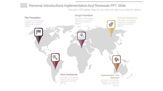 Personal Introductions Implementation And Renewals Ppt Slide