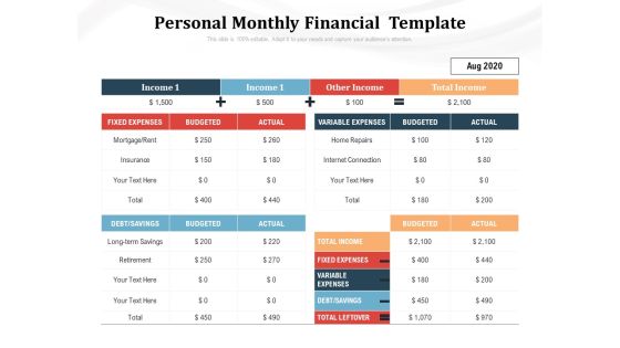 Personal Monthly Financial Template Ppt PowerPoint Presentation Visual Aids Example 2015 PDF Personal Monthly Financial Template Ppt PowerPoint Presentation Visual Aids Example 2015 PDF