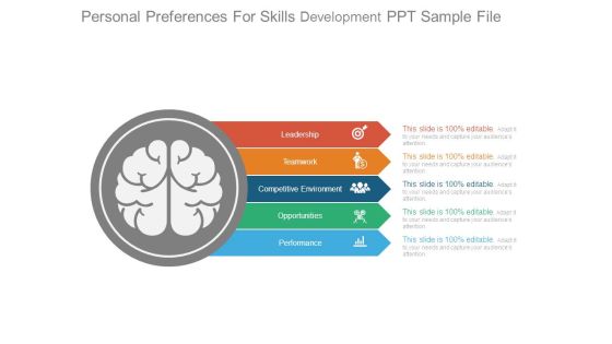 Personal Preferences For Skills Development Ppt Sample File