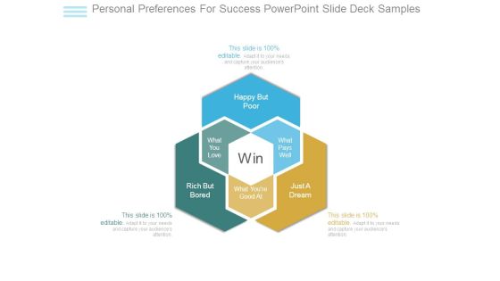 Personal Preferences For Success Powerpoint Slide Deck Samples Personal Preferences For Success Powerpoint Slide Deck Samples