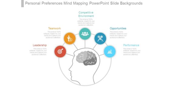Personal Preferences Mind Mapping Powerpoint Slide Backgrounds Personal Preferences Mind Mapping Powerpoint Slide Backgrounds