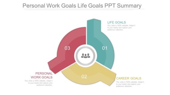 Personal Work Goals Life Goals Ppt Summary