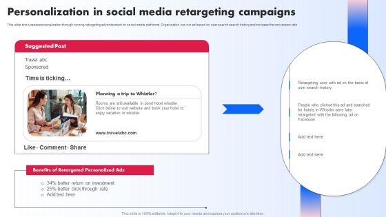 Personalization In Social Media Retargeting Campaigns Ppt PowerPoint Presentation File Example PDF Personalization In Social Media Retargeting Campaigns Ppt PowerPoint Presentation File Example PDF