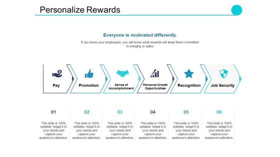 Personalize Rewards Ppt PowerPoint Presentationoutline Images Personalize Rewards Ppt PowerPoint Presentationoutline Images