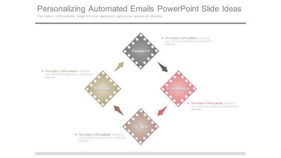 Personalizing Automated Emails Powerpoint Slide Ideas