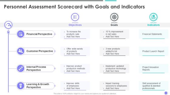 Personnel Assessment Scorecard With Goals And Indicators Microsoft PDF