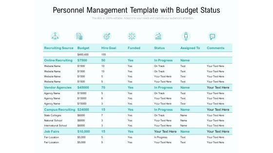 Personnel Management Template With Budget Status Ppt PowerPoint Presentation Gallery Background Designs Personnel Management Template With Budget Status Ppt PowerPoint Presentation Gallery Background Designs