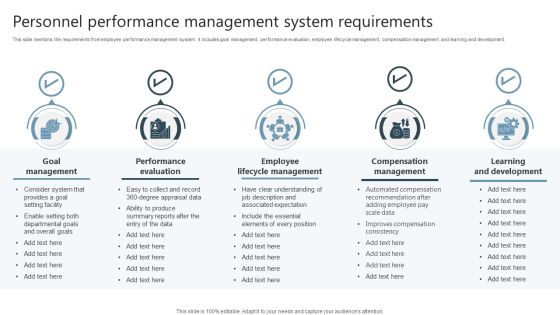 Personnel Performance Management System Requirements Rules PDF Personnel Performance Management System Requirements Rules PDF
