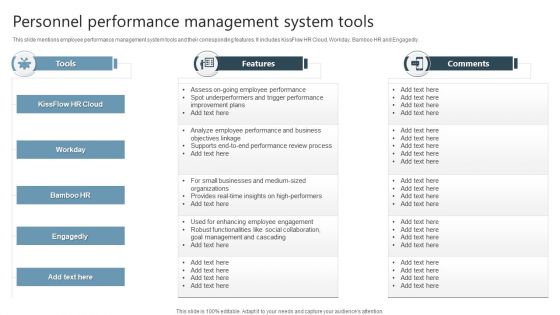 Personnel Performance Management System Tools Background PDF Personnel Performance Management System Tools Background PDF