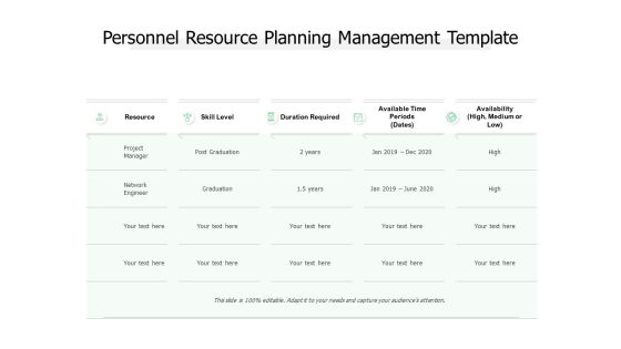 Personnel Resource Planning Management Template Ppt PowerPoint Presentation Portfolio Display Personnel Resource Planning Management Template Ppt PowerPoint Presentation Portfolio Display