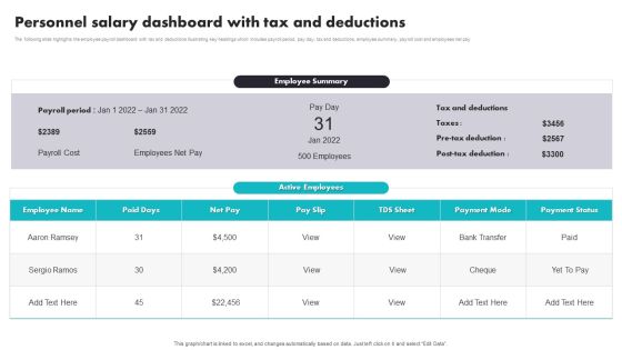 Personnel Salary Dashboard With Tax And Deductions Inspiration PDF Personnel Salary Dashboard With Tax And Deductions Inspiration PDF