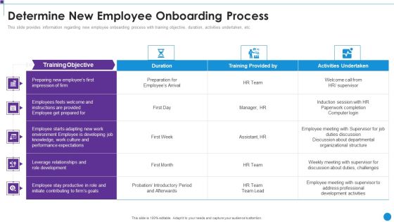 Personnel Training Playbook Determine New Employee Onboarding Process Microsoft PDF Personnel Training Playbook Determine New Employee Onboarding Process Microsoft PDF