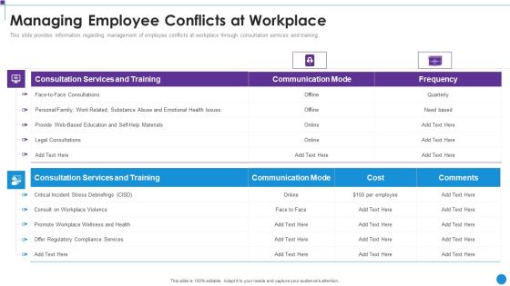 Personnel Training Playbook Managing Employee Conflicts At Workplace Inspiration PDF Personnel Training Playbook Managing Employee Conflicts At Workplace Inspiration PDF