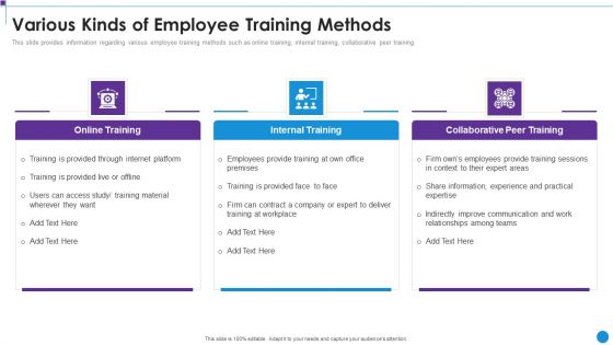 Personnel Training Playbook Various Kinds Of Employee Training Methods Portrait PDF