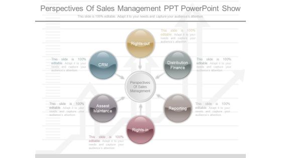 Perspectives Of Sales Management Ppt Powerpoint Show Perspectives Of Sales Management Ppt Powerpoint Show