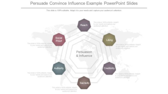 Persuade Convince Influence Example Powerpoint Slides Persuade Convince Influence Example Powerpoint Slides