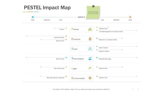 Pestel Impact Map Ppt PowerPoint Presentation Model Show Pestel Impact Map Ppt PowerPoint Presentation Model Show