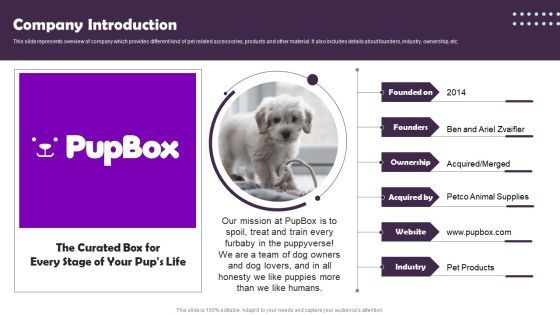 Pet Supplies Company Fundraising Pitch Deck Company Introduction Demonstration PDF Pet Supplies Company Fundraising Pitch Deck Company Introduction Demonstration PDF
