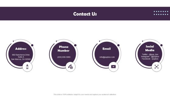 Pet Supplies Company Fundraising Pitch Deck Contact Us Structure PDF