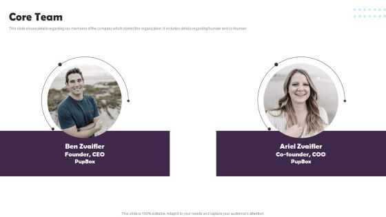 Pet Supplies Company Fundraising Pitch Deck Core Team Download PDF Pet Supplies Company Fundraising Pitch Deck Core Team Download PDF