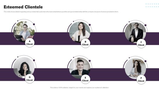 Pet Supplies Company Fundraising Pitch Deck Esteemed Clientele Themes PDF Pet Supplies Company Fundraising Pitch Deck Esteemed Clientele Themes PDF