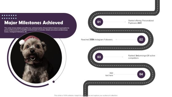 Pet Supplies Company Fundraising Pitch Deck Major Milestones Achieved Sample PDF Pet Supplies Company Fundraising Pitch Deck Major Milestones Achieved Sample PDF
