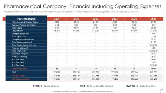 Pharmaceutical Company Financial Obtaining Sustainability Growing Pharmaceutical Organization Brochure PDF Pharmaceutical Company Financial Obtaining Sustainability Growing Pharmaceutical Organization Brochure PDF