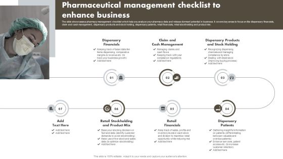 Pharmaceutical Management Checklist To Enhance Business Elements PDF Pharmaceutical Management Checklist To Enhance Business Elements PDF