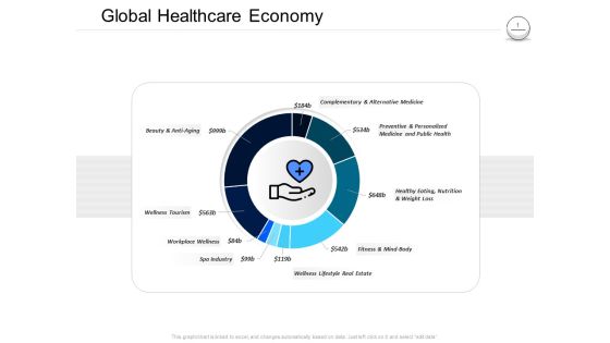 Pharmaceutical Management Global Healthcare Economy Ppt Professional Model PDF Pharmaceutical Management Global Healthcare Economy Ppt Professional Model PDF