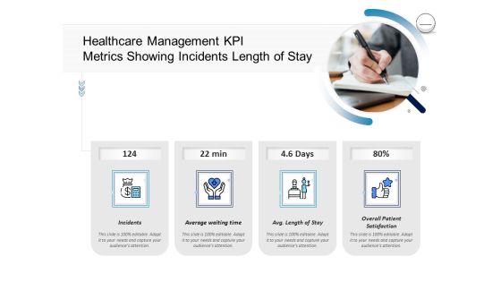 Pharmaceutical Management Healthcare Management KPI Metrics Showing Incidents Length Of Stay Formats PDF Pharmaceutical Management Healthcare Management KPI Metrics Showing Incidents Length Of Stay Formats PDF