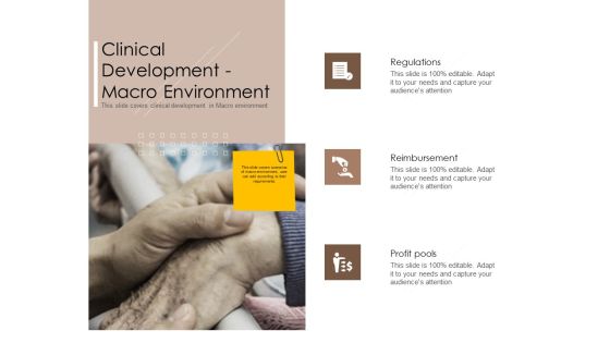 Pharmaceutical Marketing Strategies Clinical Development Macro Environment Mockup PDF