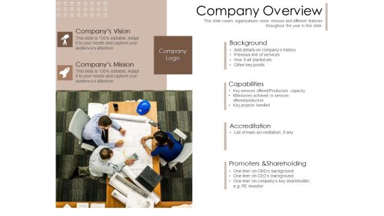 Pharmaceutical Marketing Strategies Company Overview Professional PDF